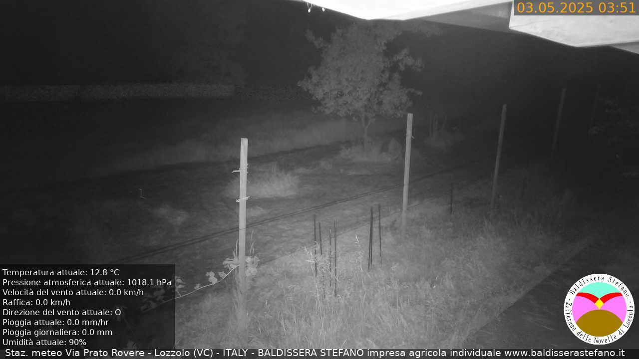 immagine della webcam nei dintorni di Grignasco: webcam Lozzolo