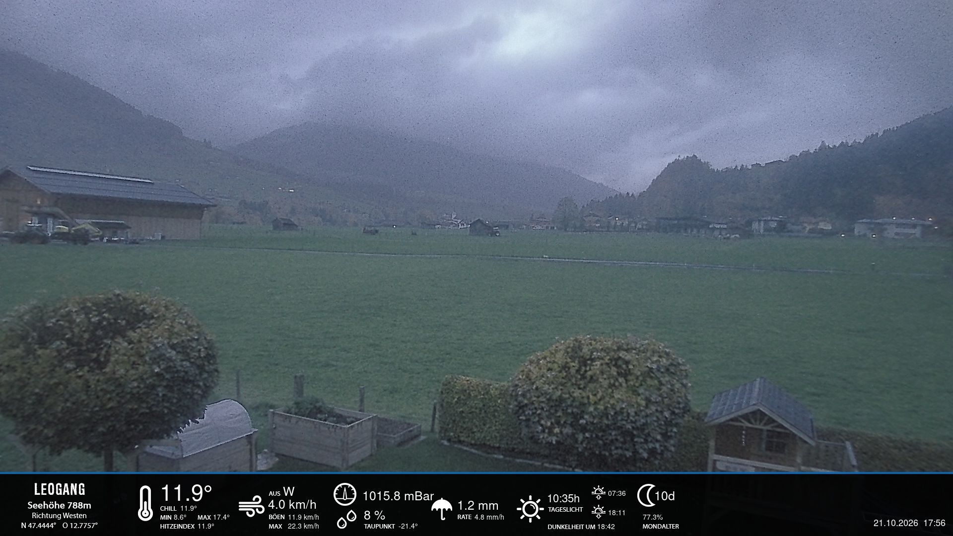 actual weather cam image