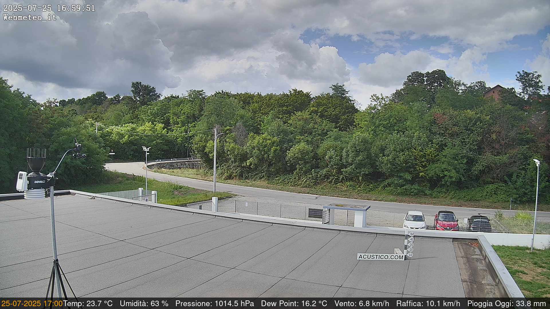 immagine della webcam nei dintorni di Baldissero Torinese: webcam San Francesco al Campo