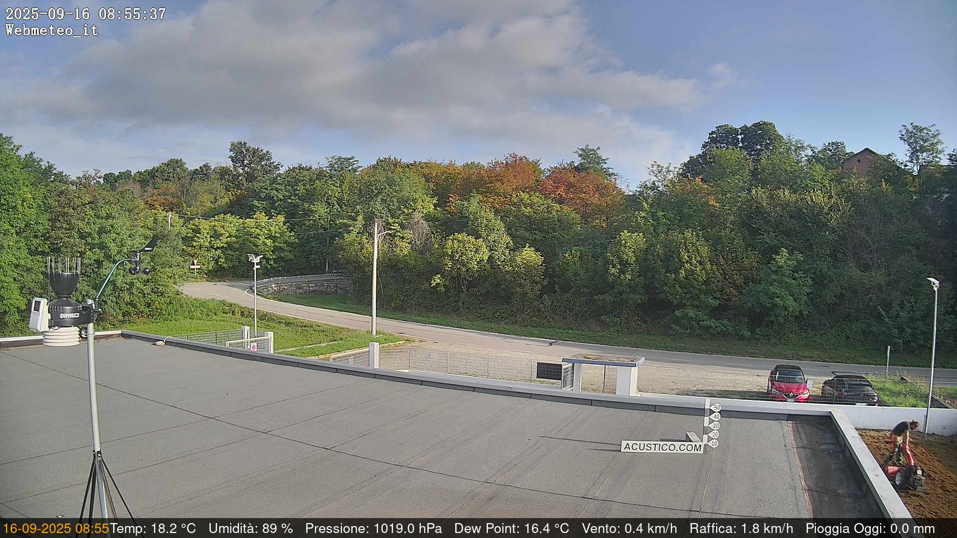 immagine della webcam nei dintorni di Rivarolo Canavese: webcam San Francesco al Campo