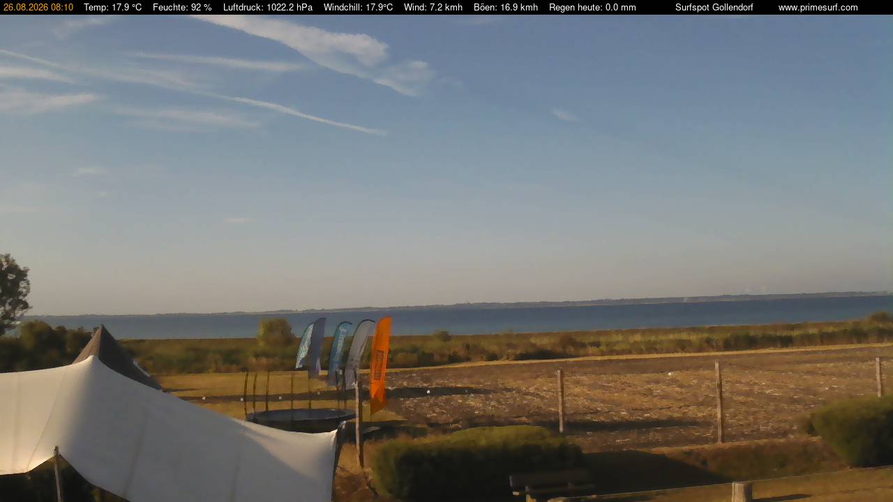 Prime Surf Webcam Fehmarn