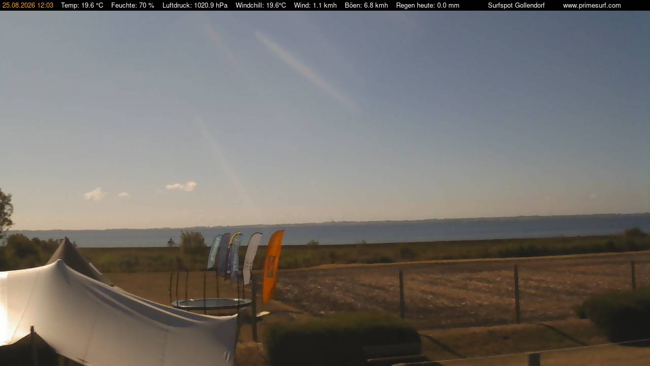 Prime Surf Webcam Fehmarn