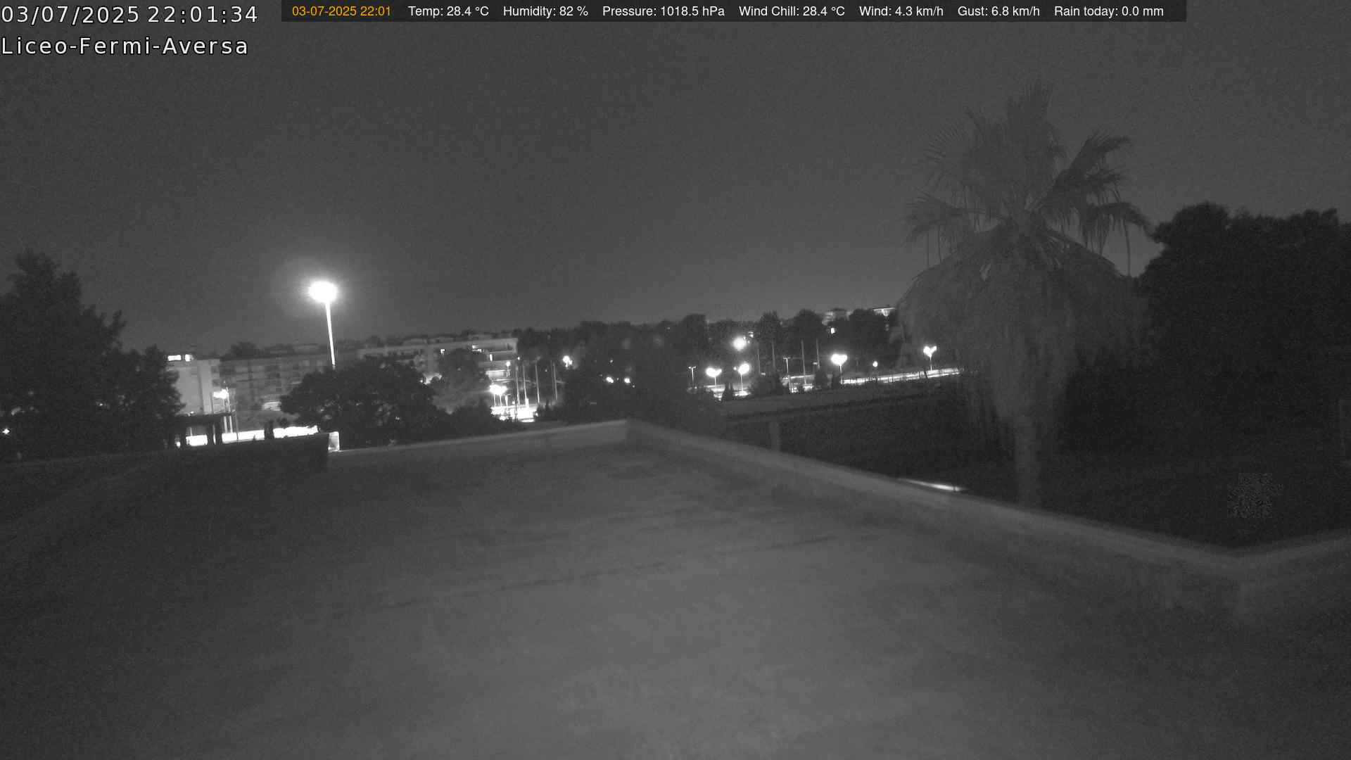weathercam