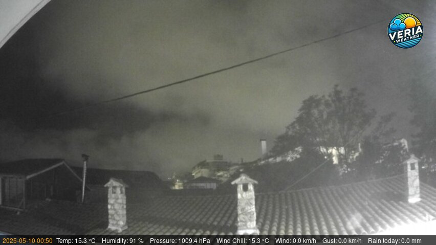 weathercam