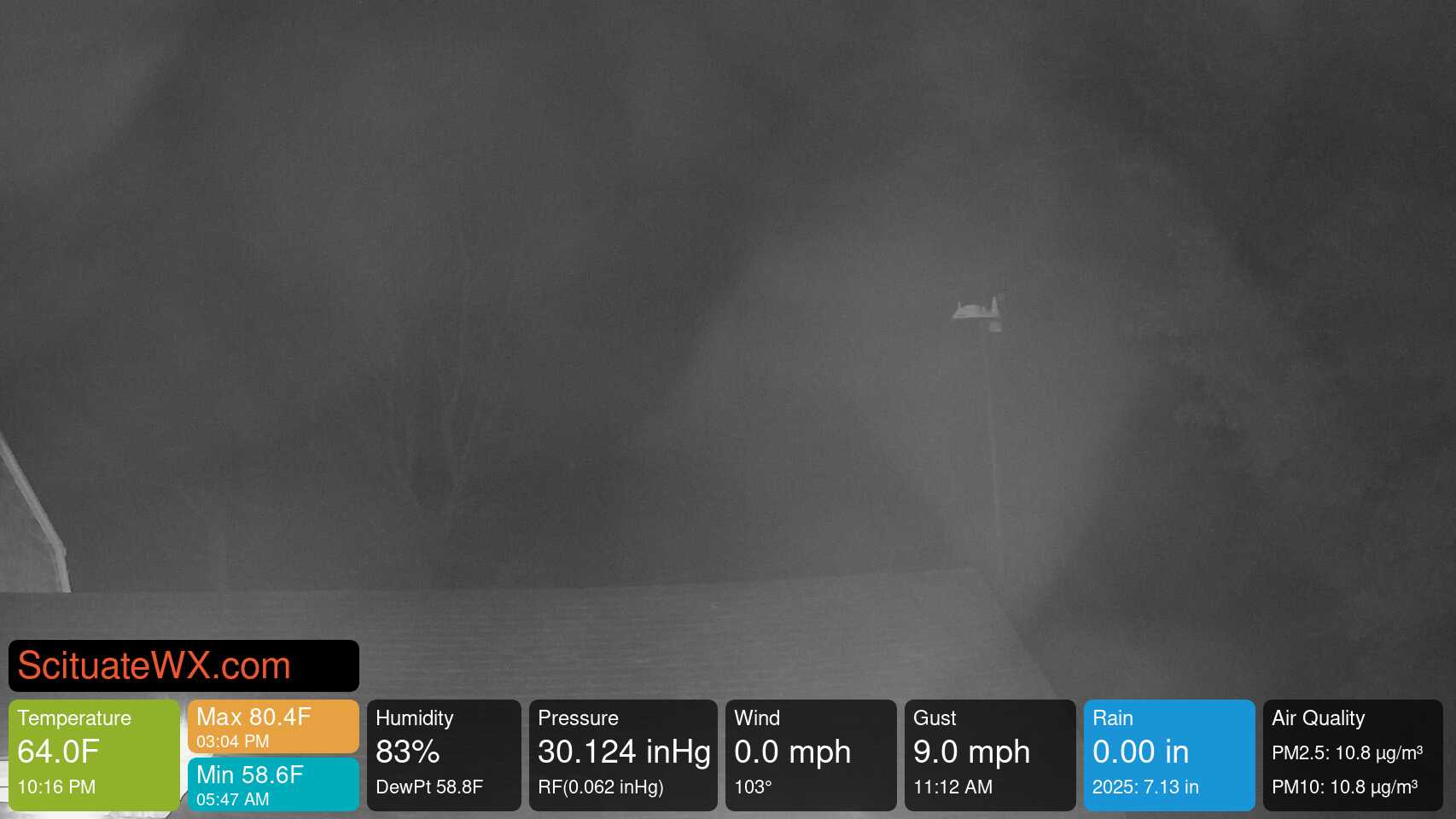 weathercam