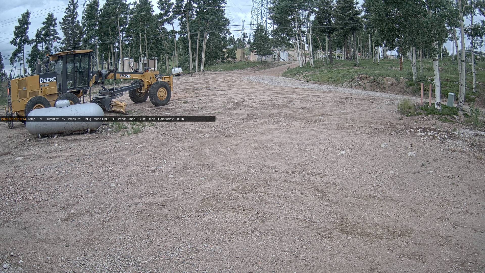 Weather - cheyenne-propagation
