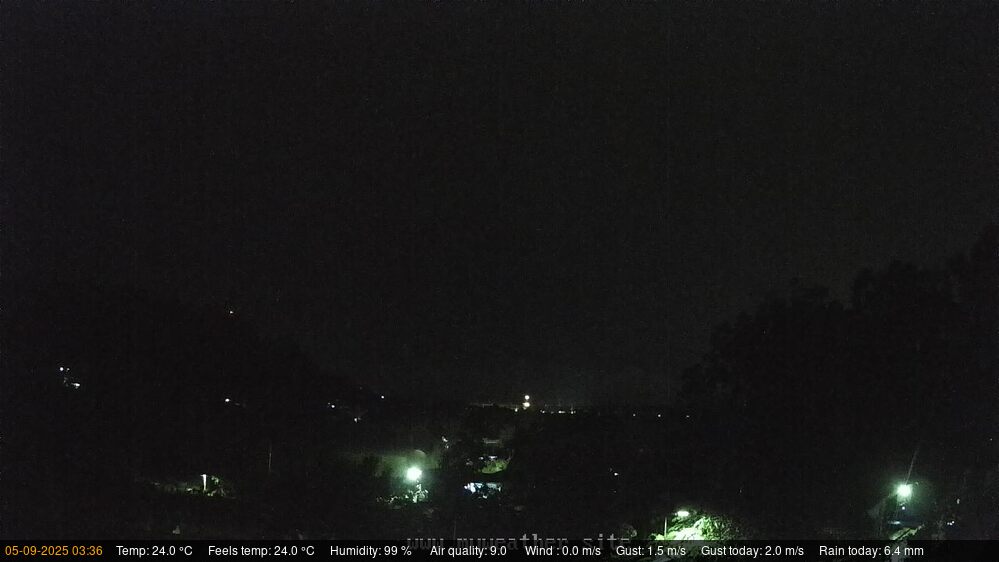 weathercam