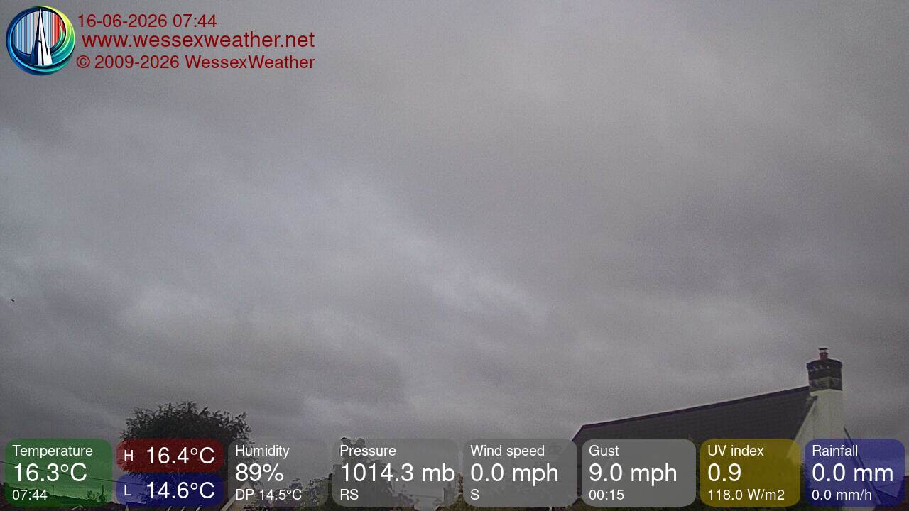 weathercam